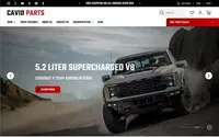 Cavio Parts theme preview