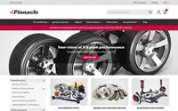 Pinnacle Euro theme preview