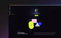 Foliume theme preview