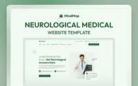 MindMap theme preview