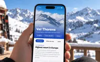 Ski Trip Guide theme preview