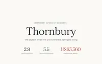 Thornbury theme preview