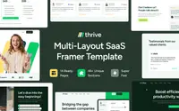 Thrive theme preview