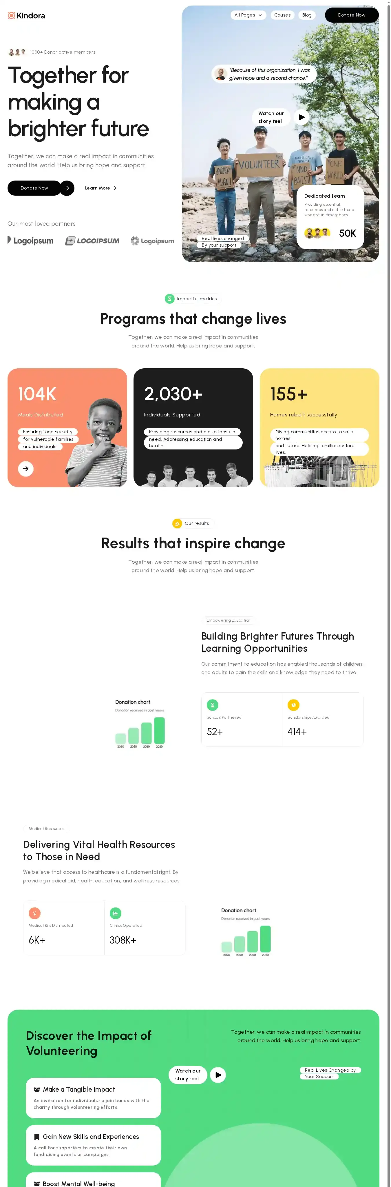 Kindora Astro home page on desktop