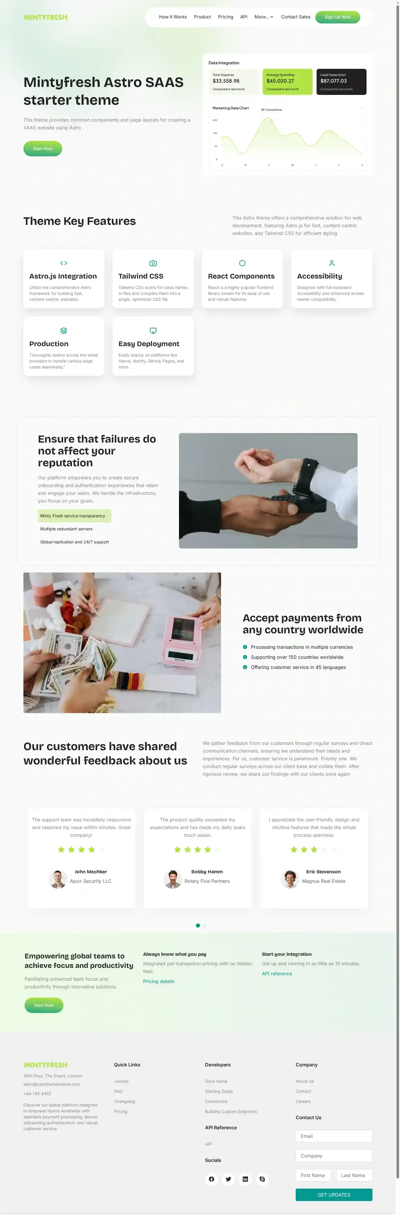 Minty Fresh SaaS home page on desktop