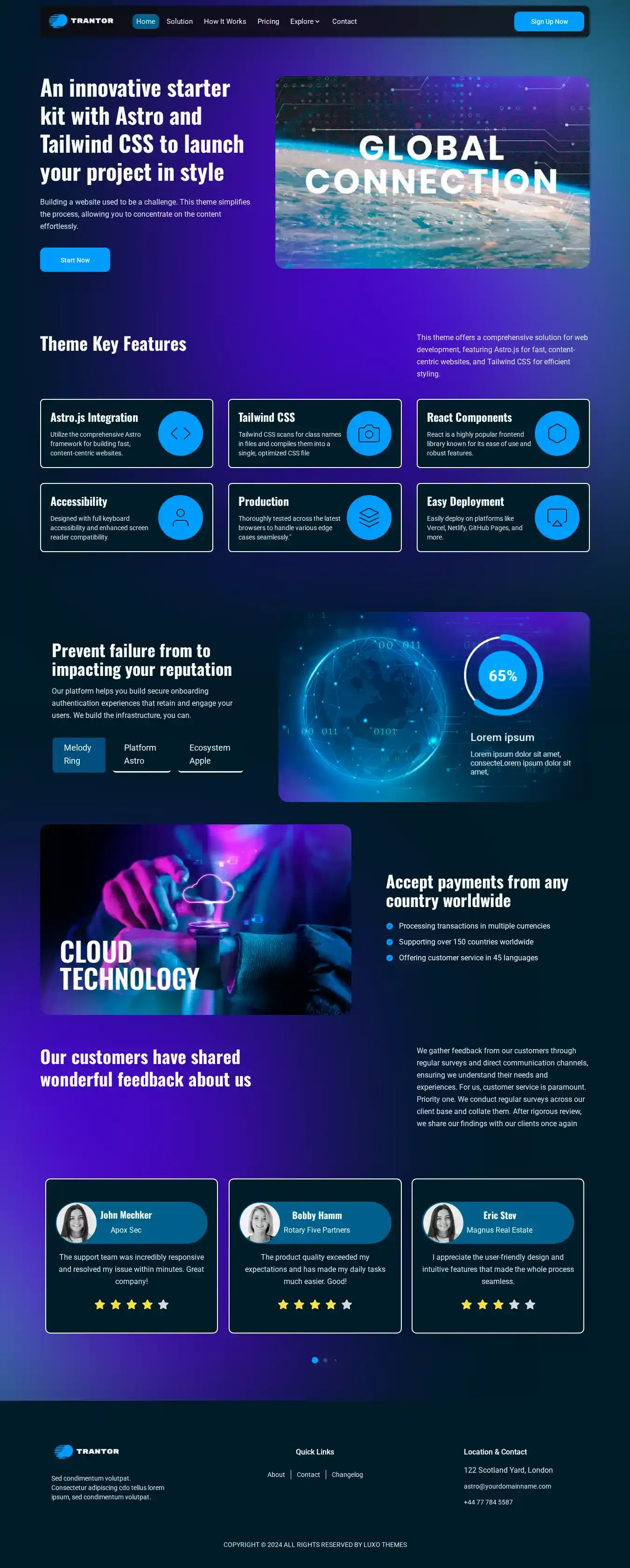 Trantor SaaS / AI home page on desktop