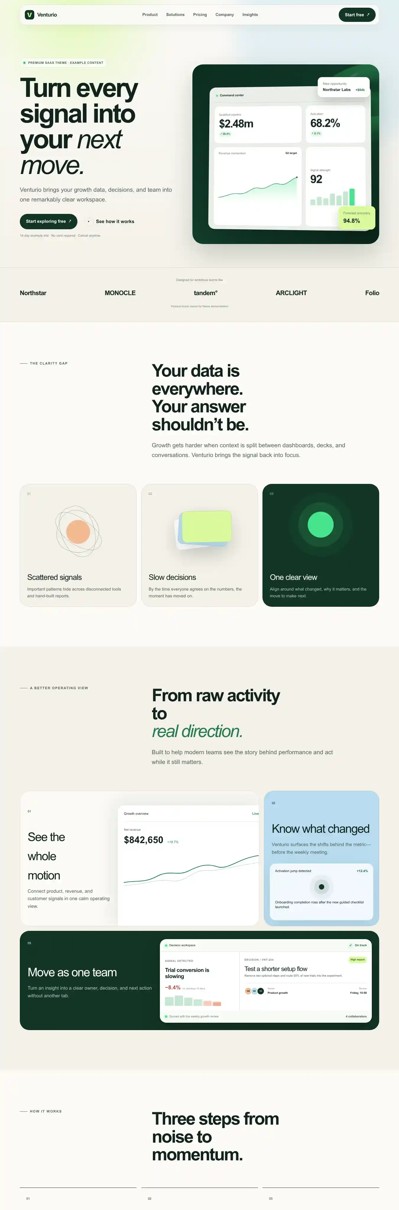 Venturio — SaaS & Startup Landing Page home page on desktop