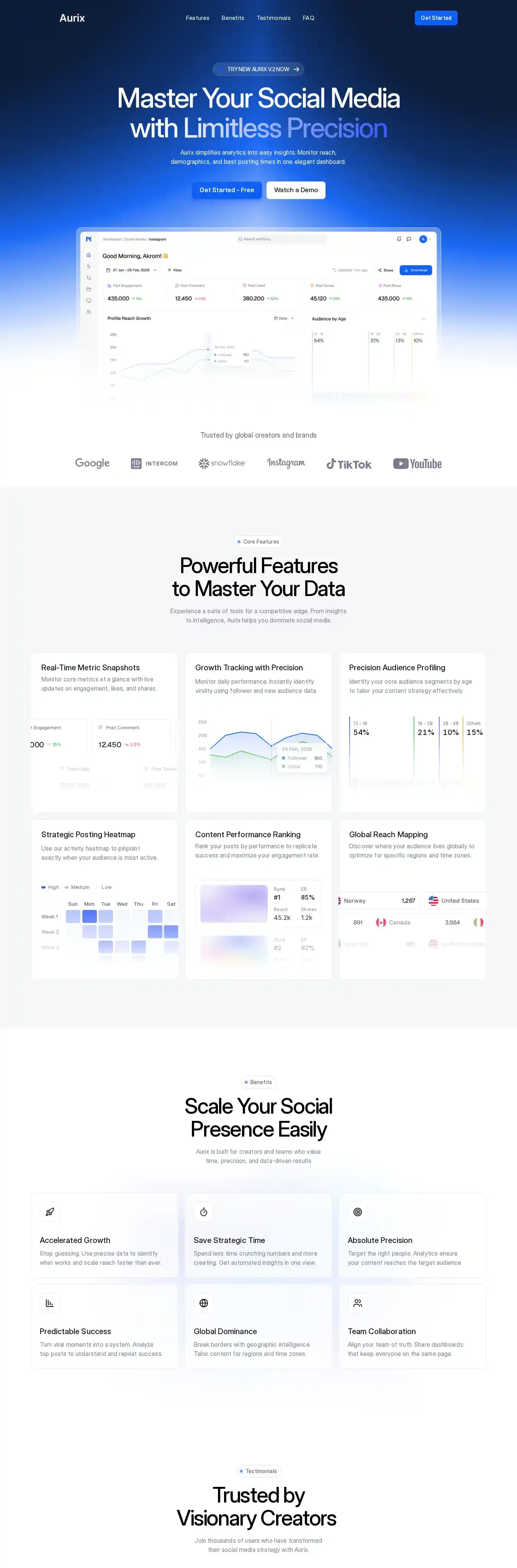 Aurix Analytic home page on desktop