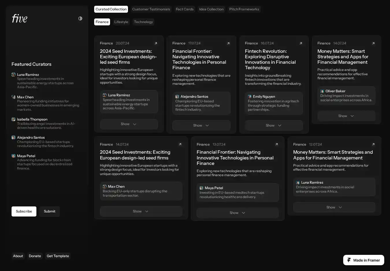 Five home page on desktop
