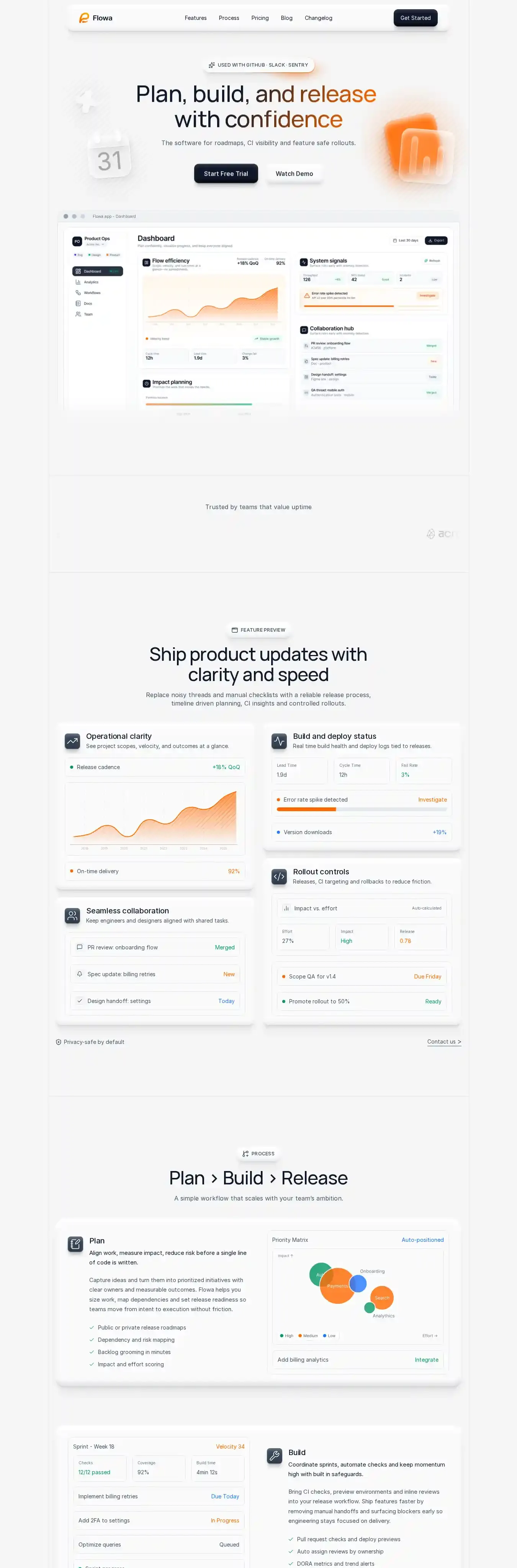 Flowa home page on desktop