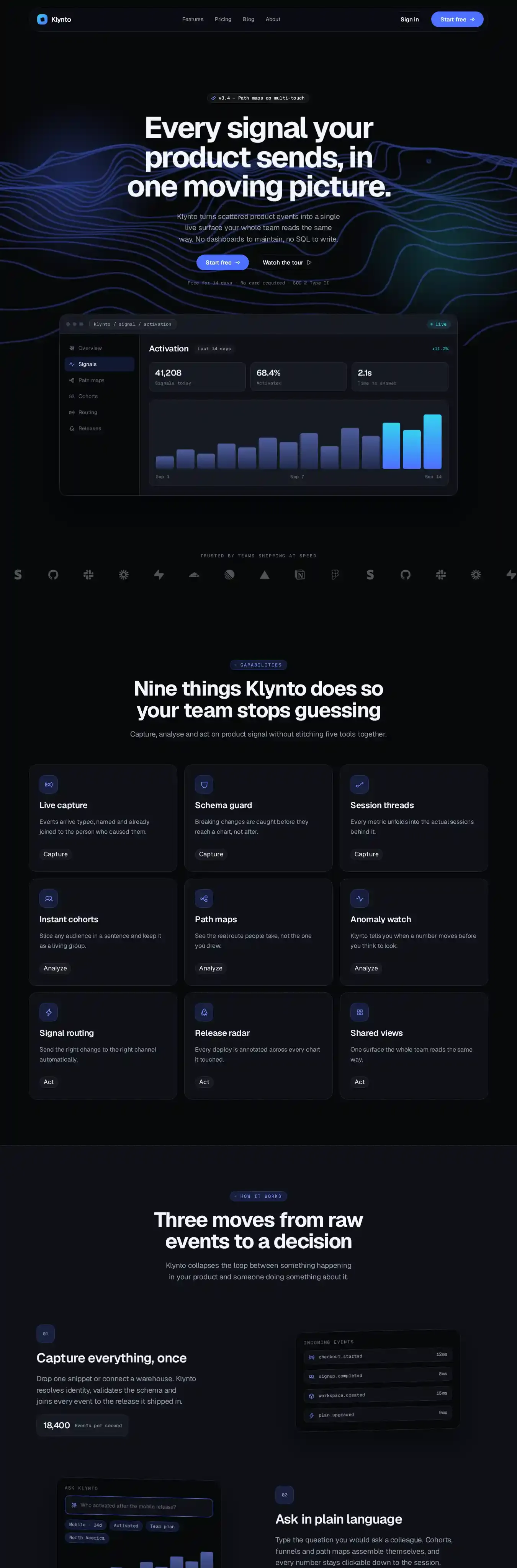 Klynto home page on desktop