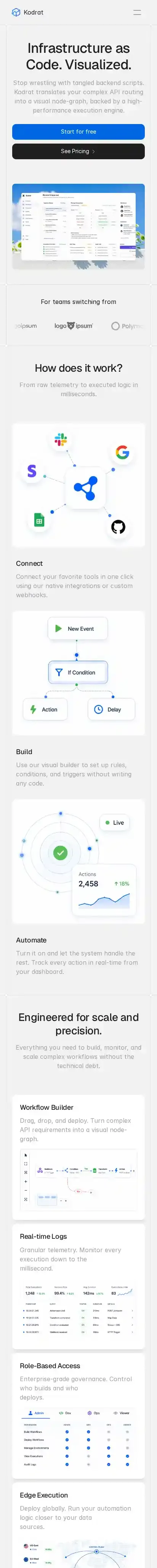 Kodrat home page on mobile