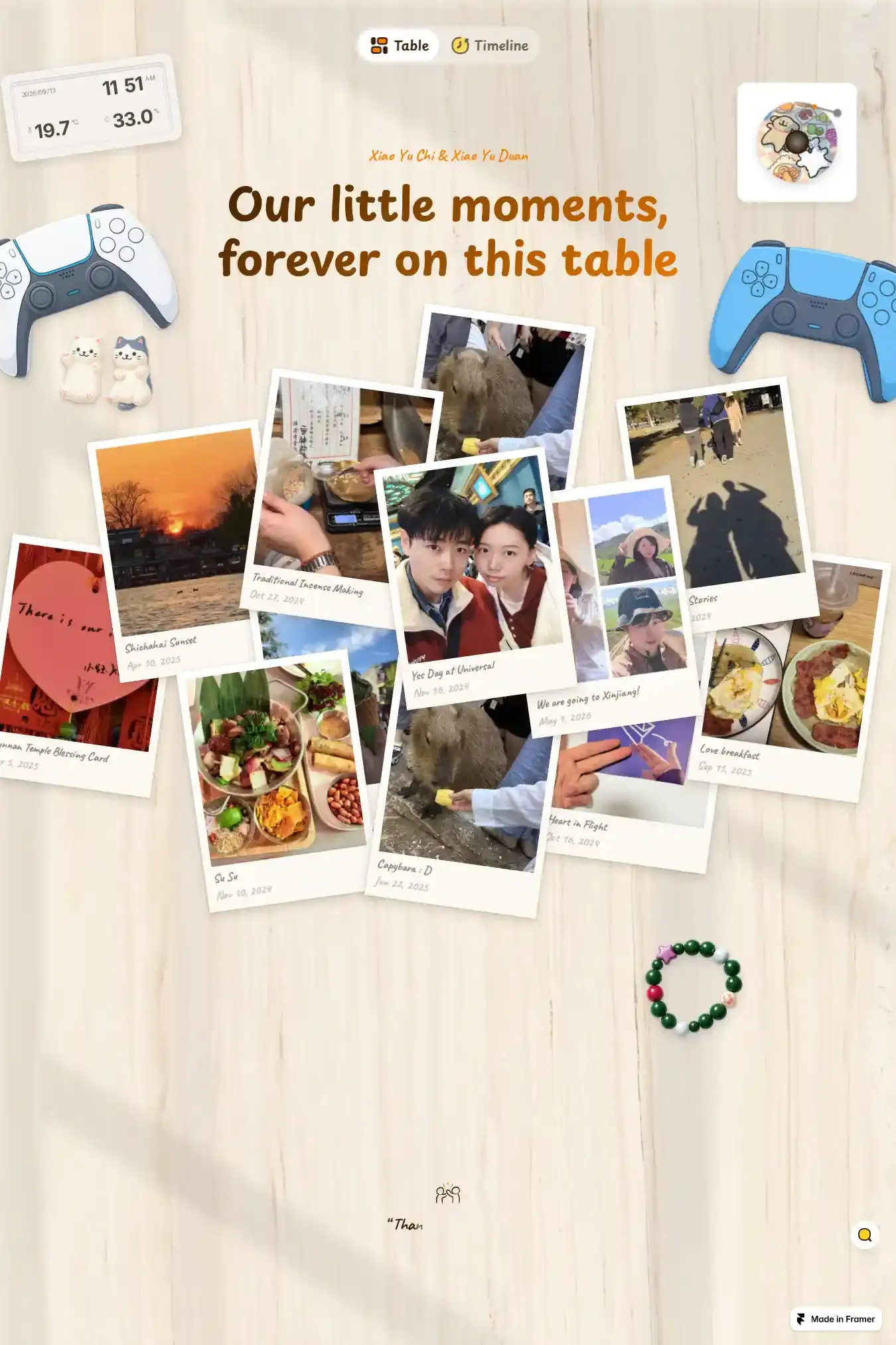 Love Moments home page on desktop