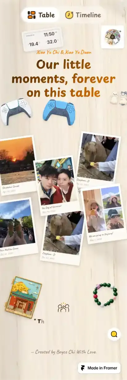 Love Moments home page on mobile