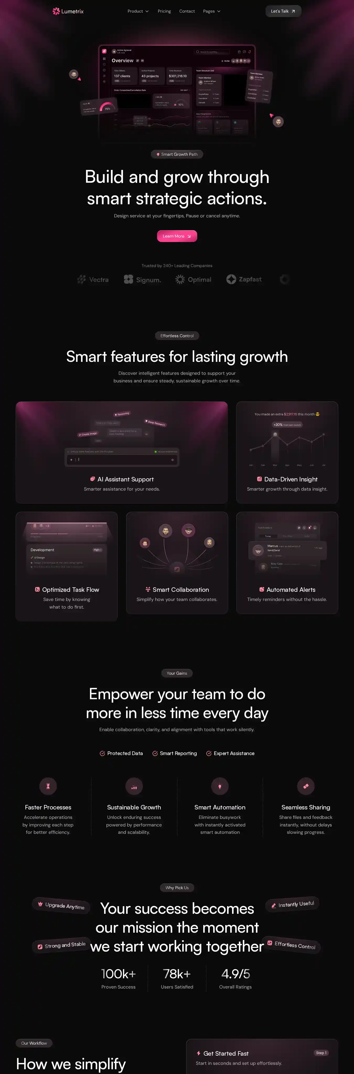 Lumetrix home page on desktop