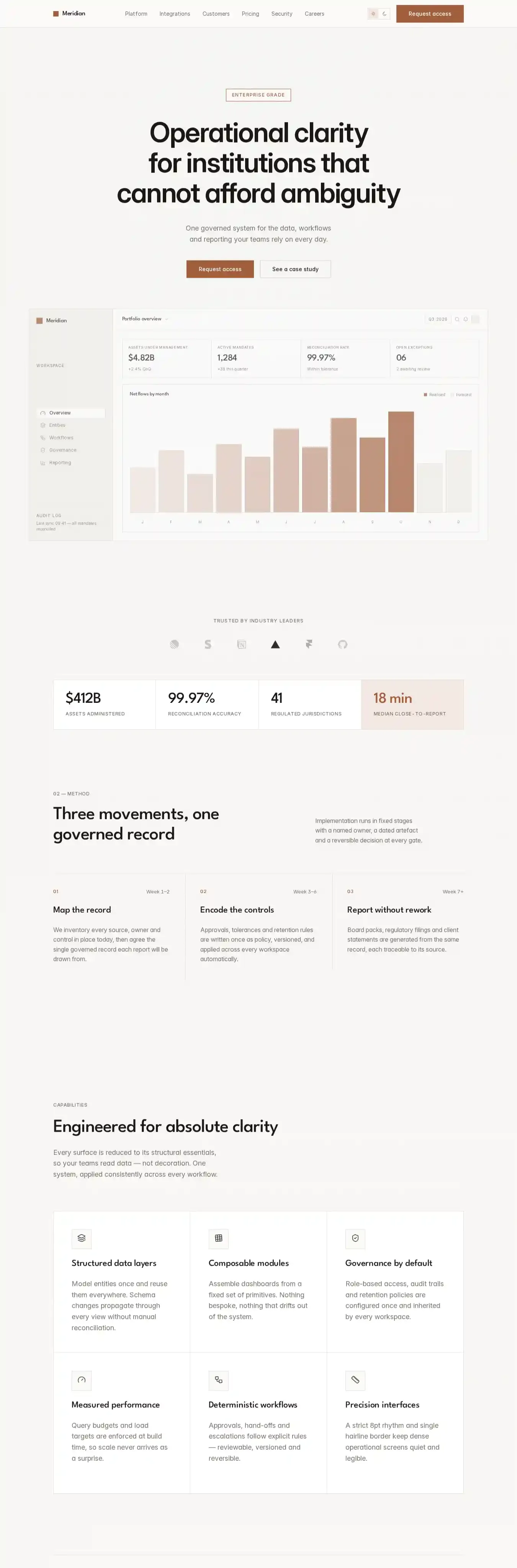 MeridianSaaS home page on desktop
