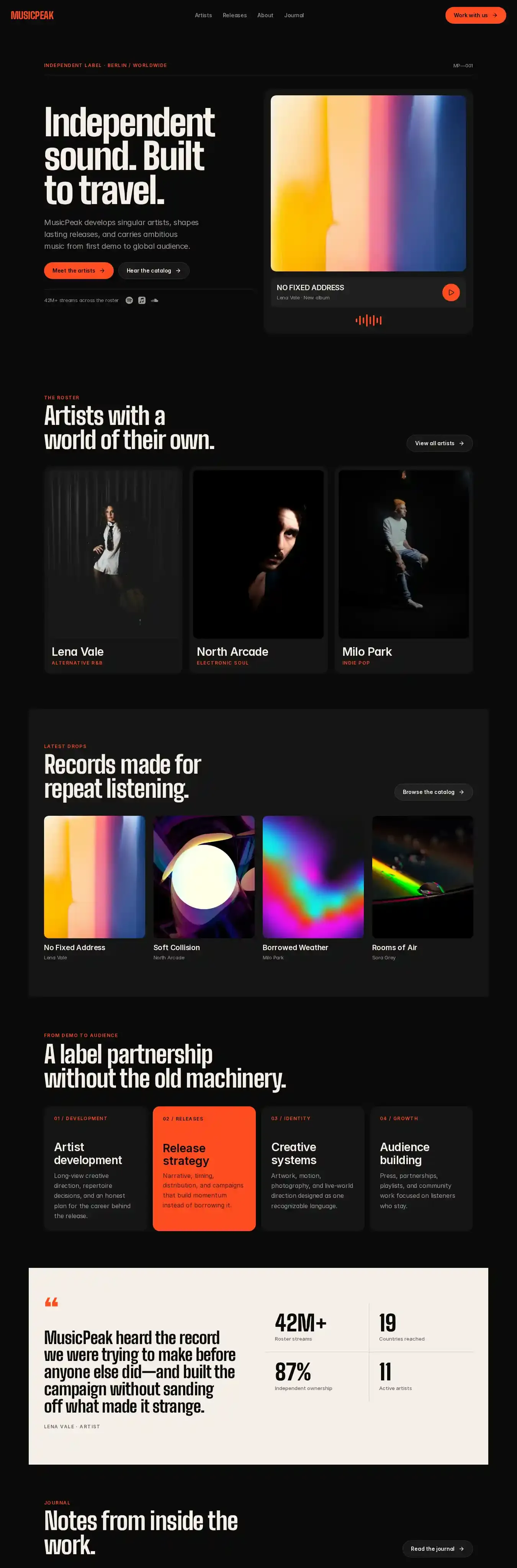 MusicPeak home page on desktop
