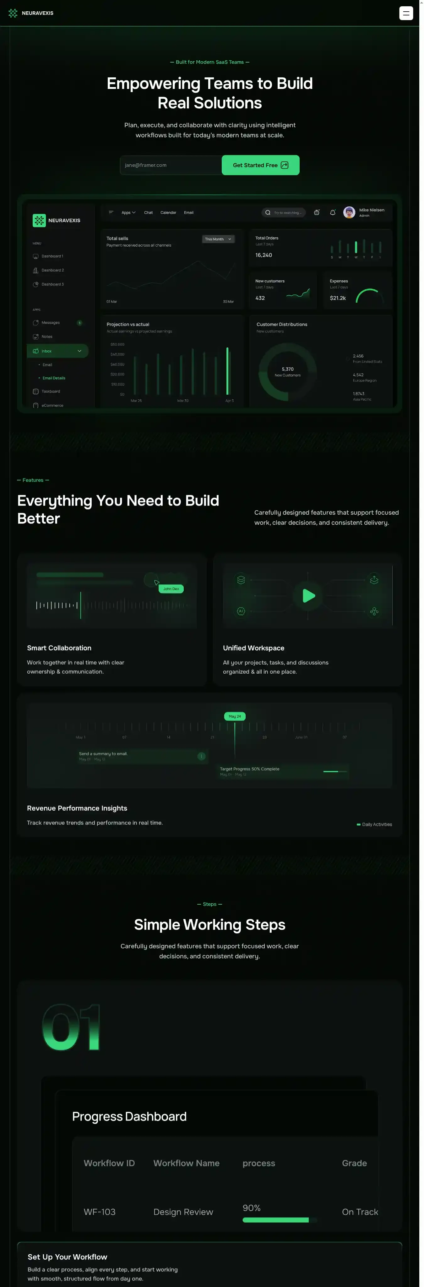 Neuravexis home page on desktop