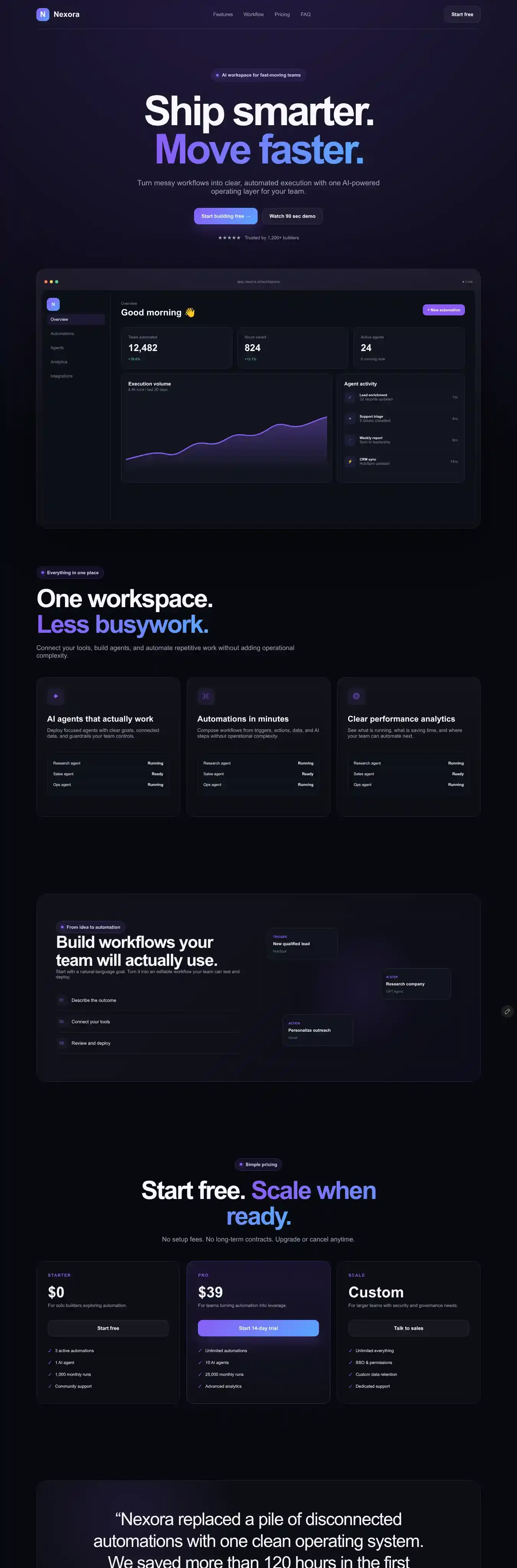 Nexora Automation home page on desktop