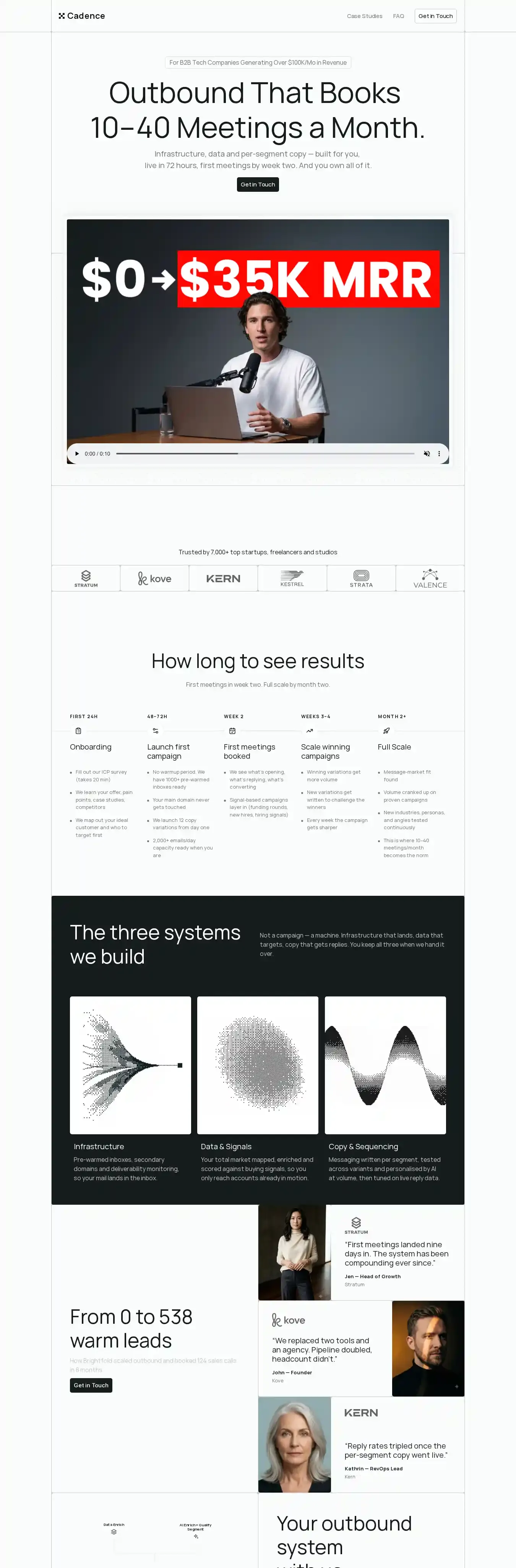 Outbound Automation home page on desktop