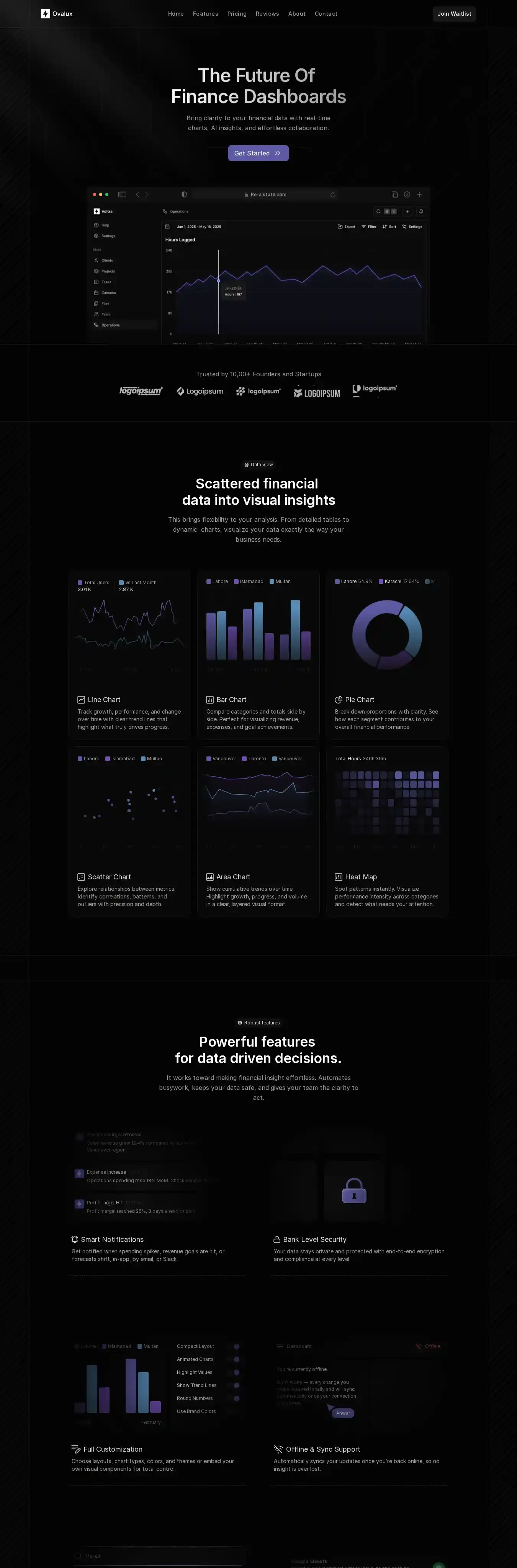 Ovalux home page on desktop