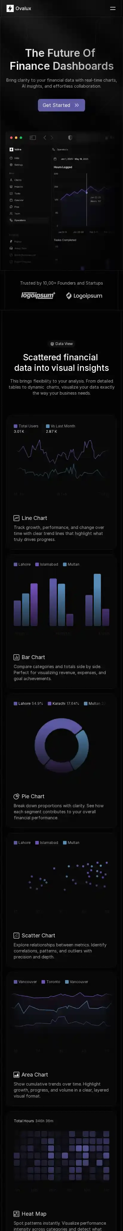 Ovalux home page on mobile