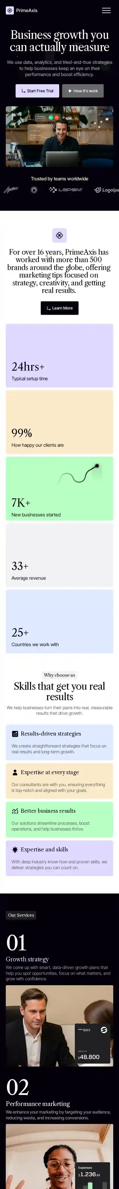 PrimeAxis home page on mobile