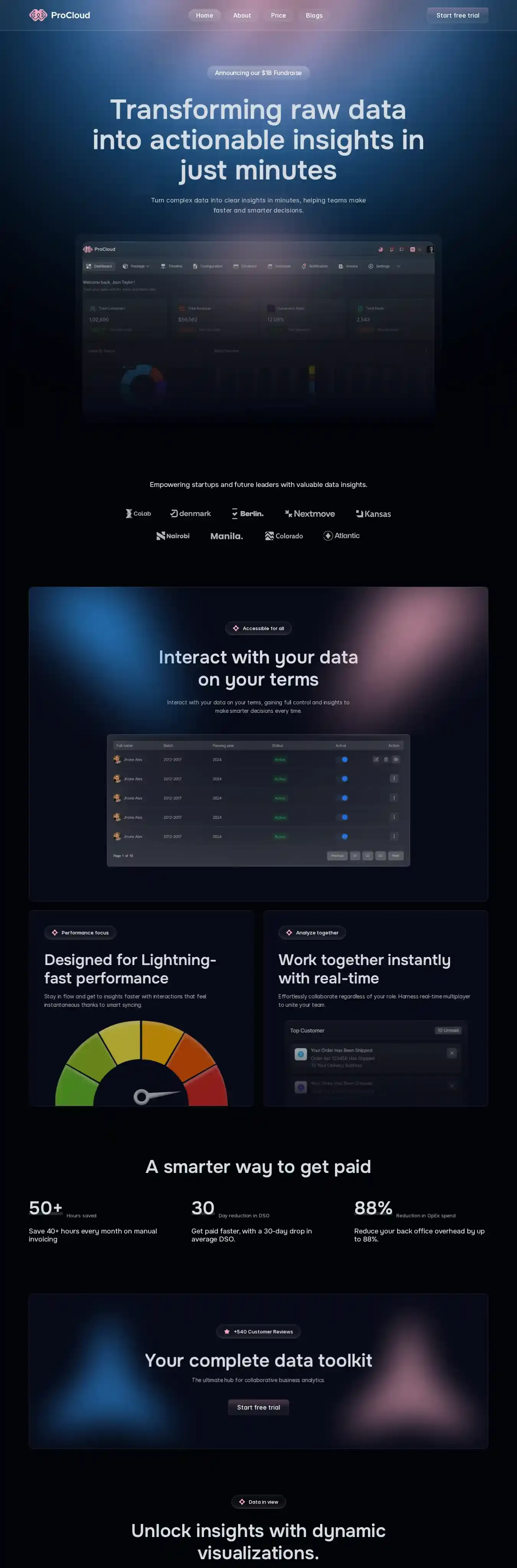 ProCloud home page on desktop