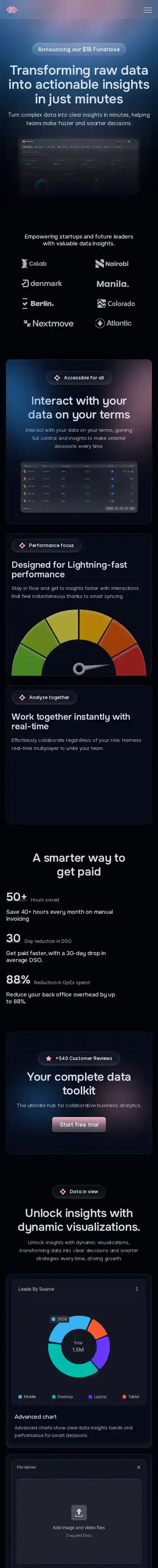 ProCloud home page on mobile