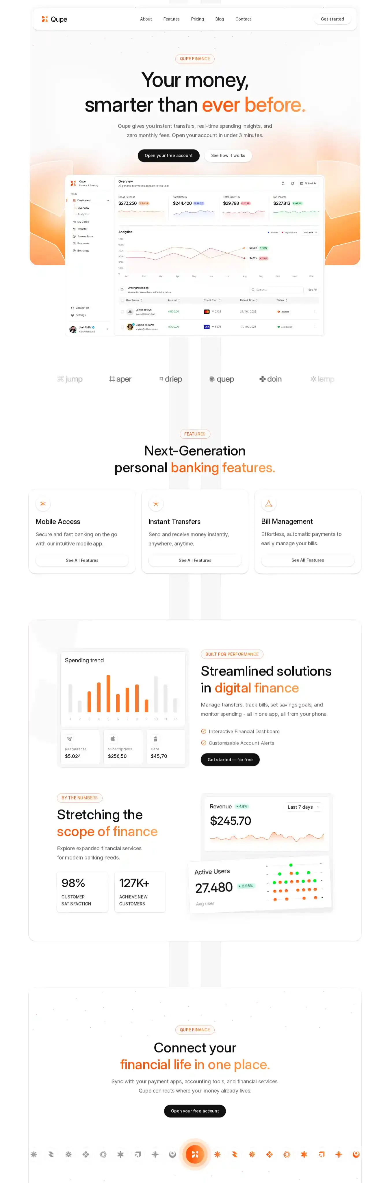 Qupe home page on desktop