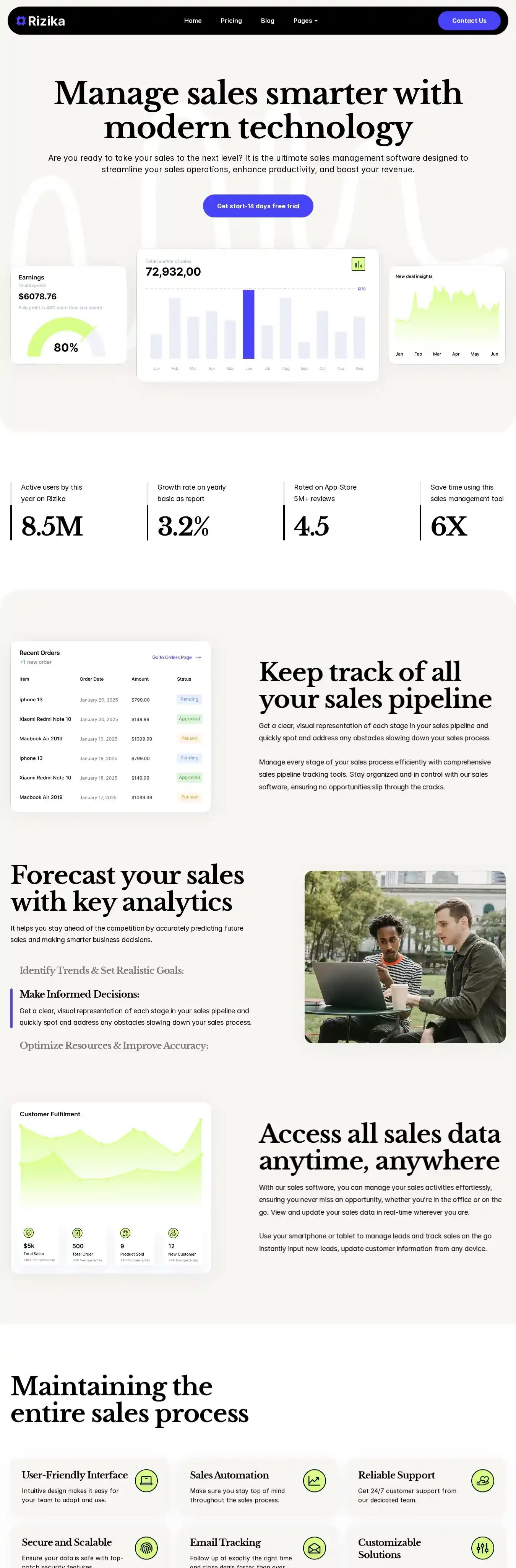 Rizika home page on desktop