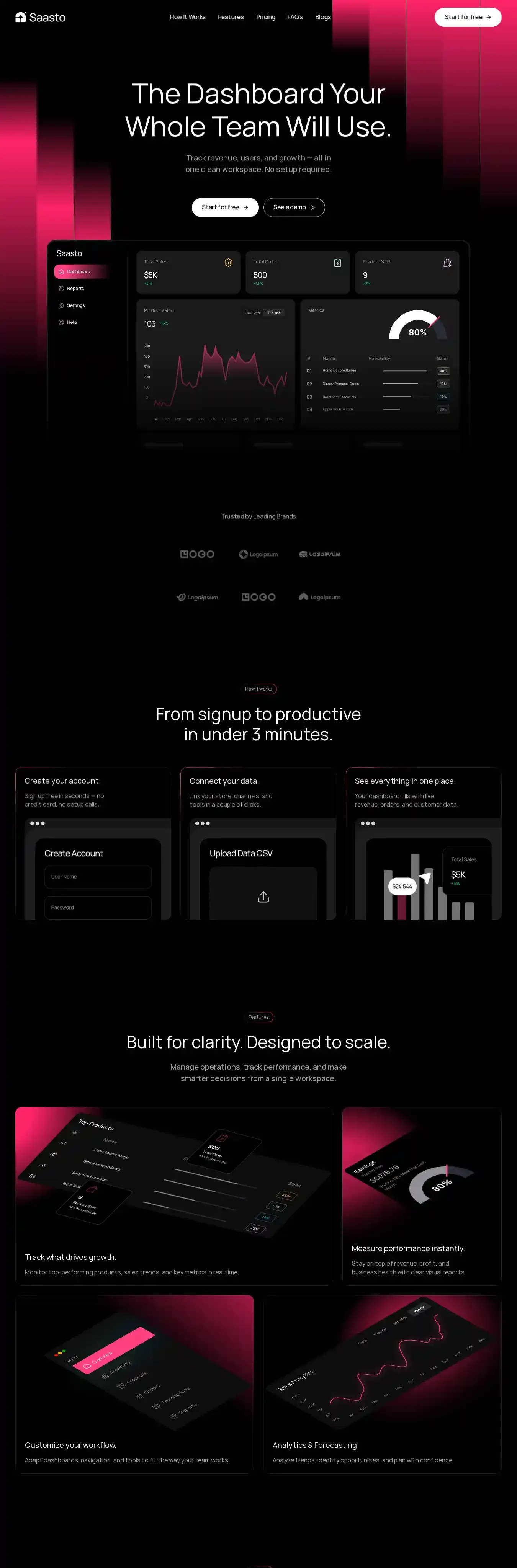 Saasto home page on desktop