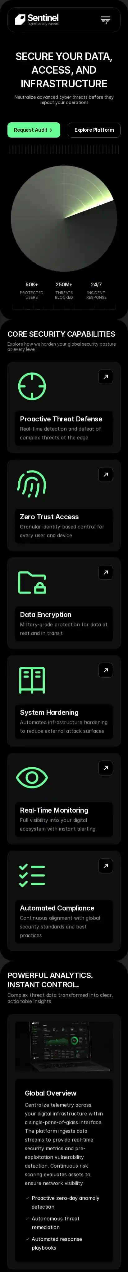 Sentinel Pro home page on mobile