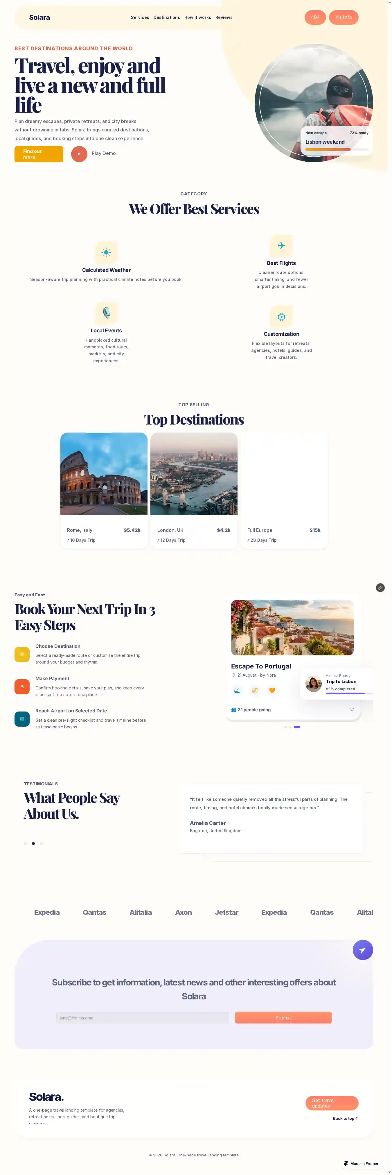 Solara Journey Kit home page on desktop