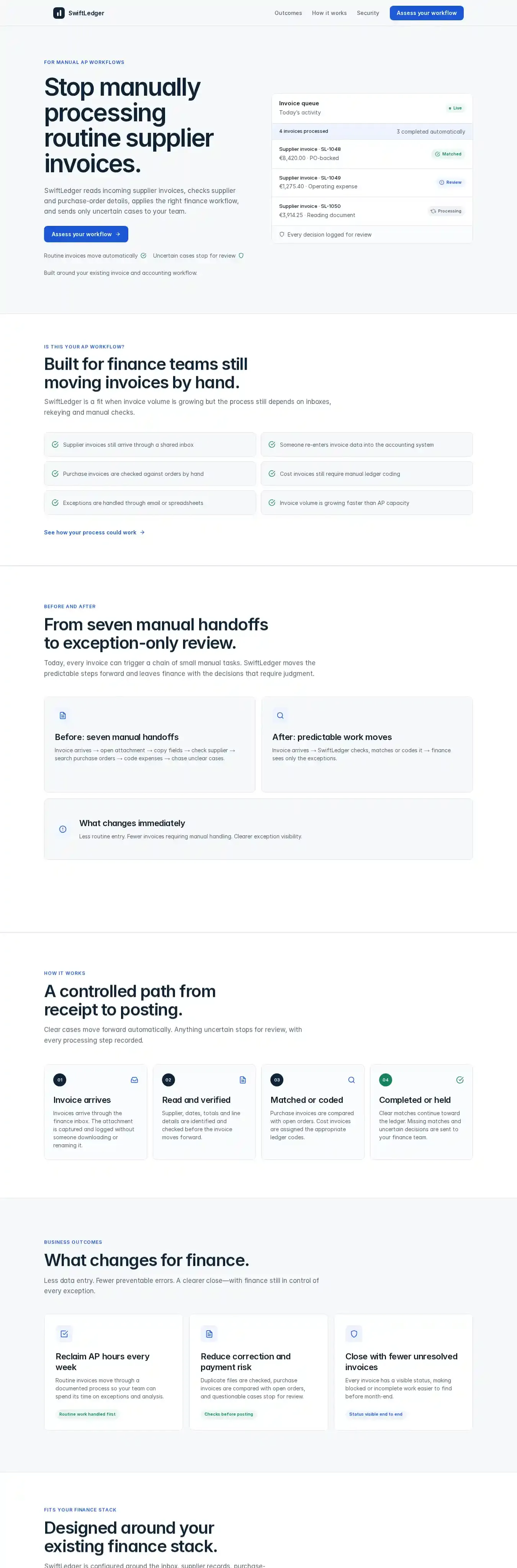 SwiftLedger Finance home page on desktop