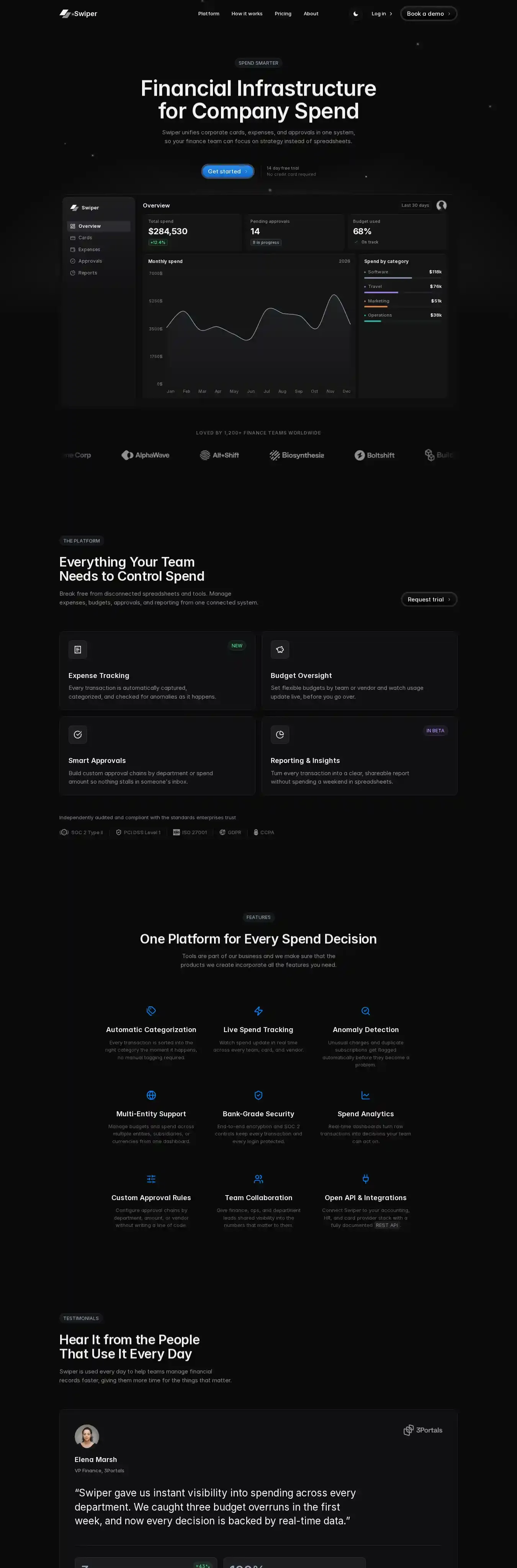 Swiper home page on desktop