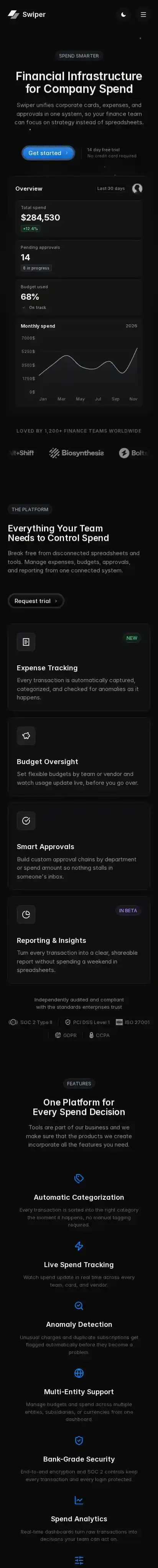 Swiper home page on mobile