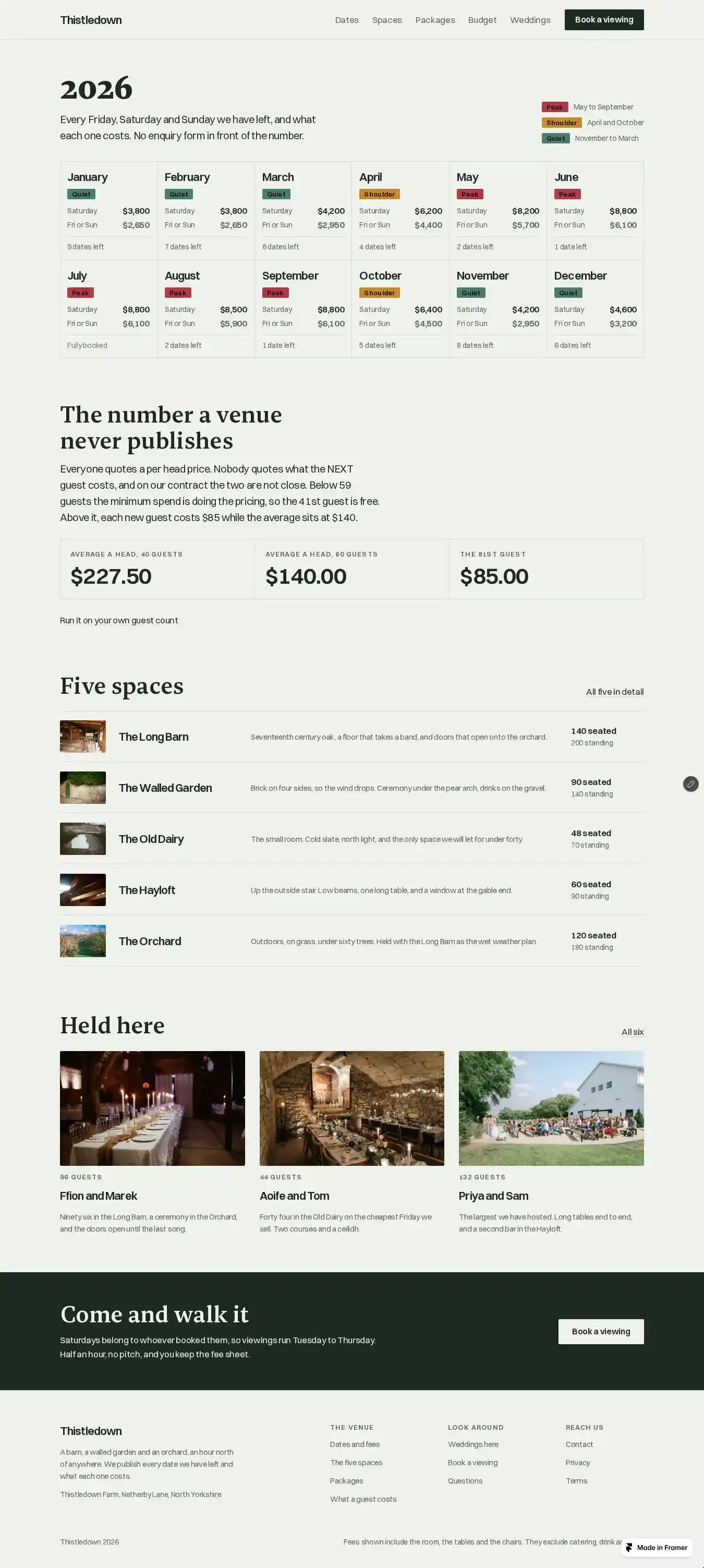 Thistledown home page on desktop