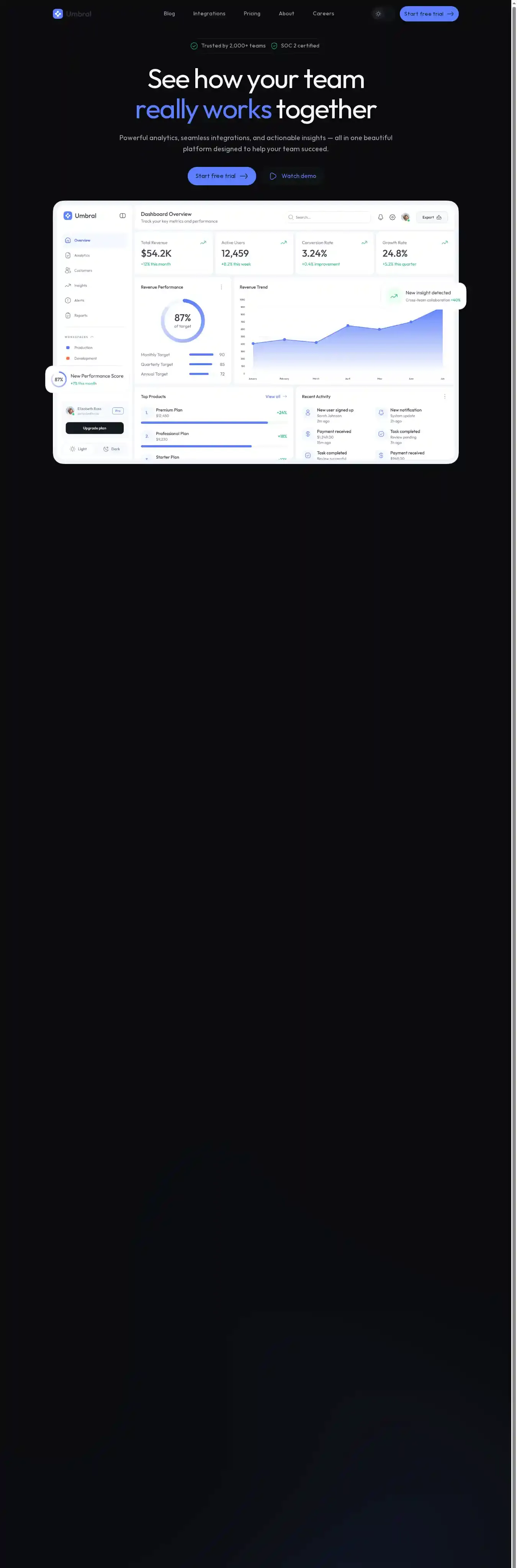 Umbral home page on desktop