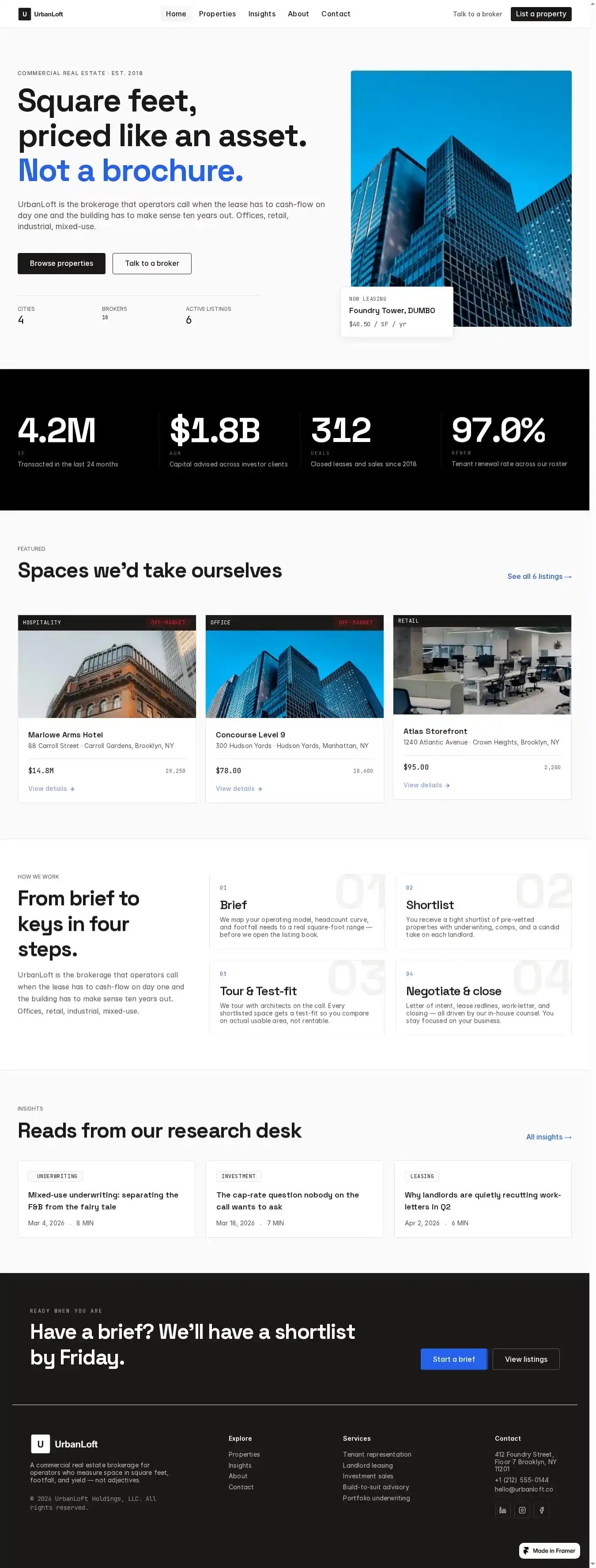 UrbanLoft Pro home page on desktop