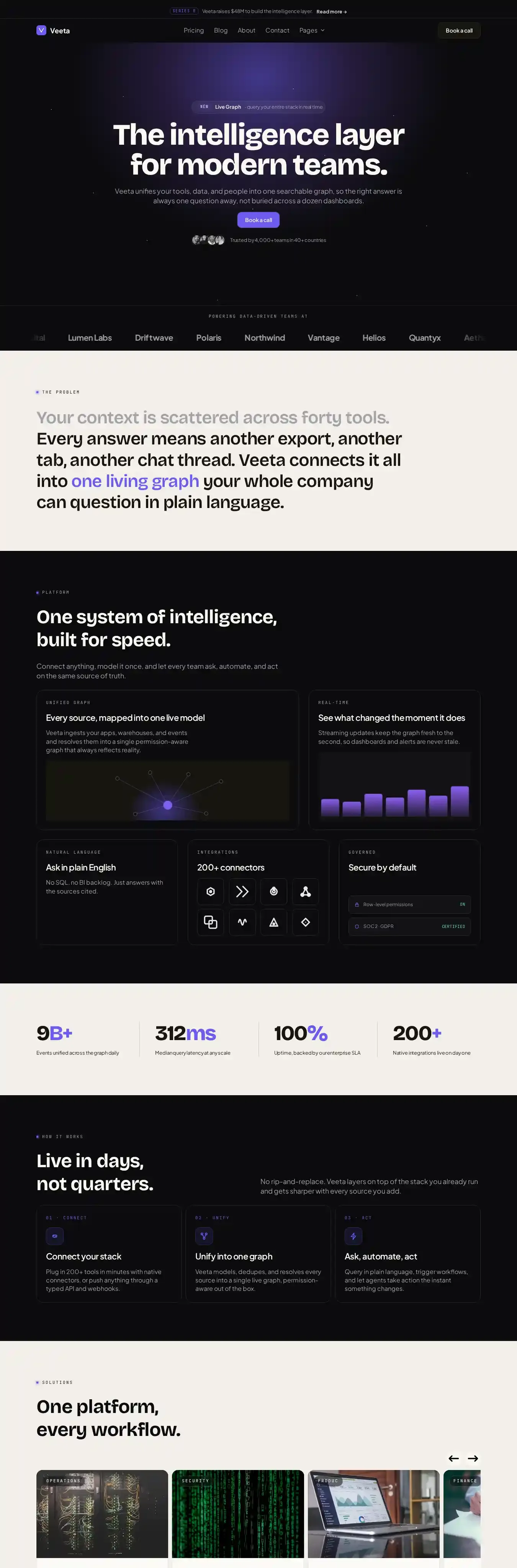 Veeta home page on desktop