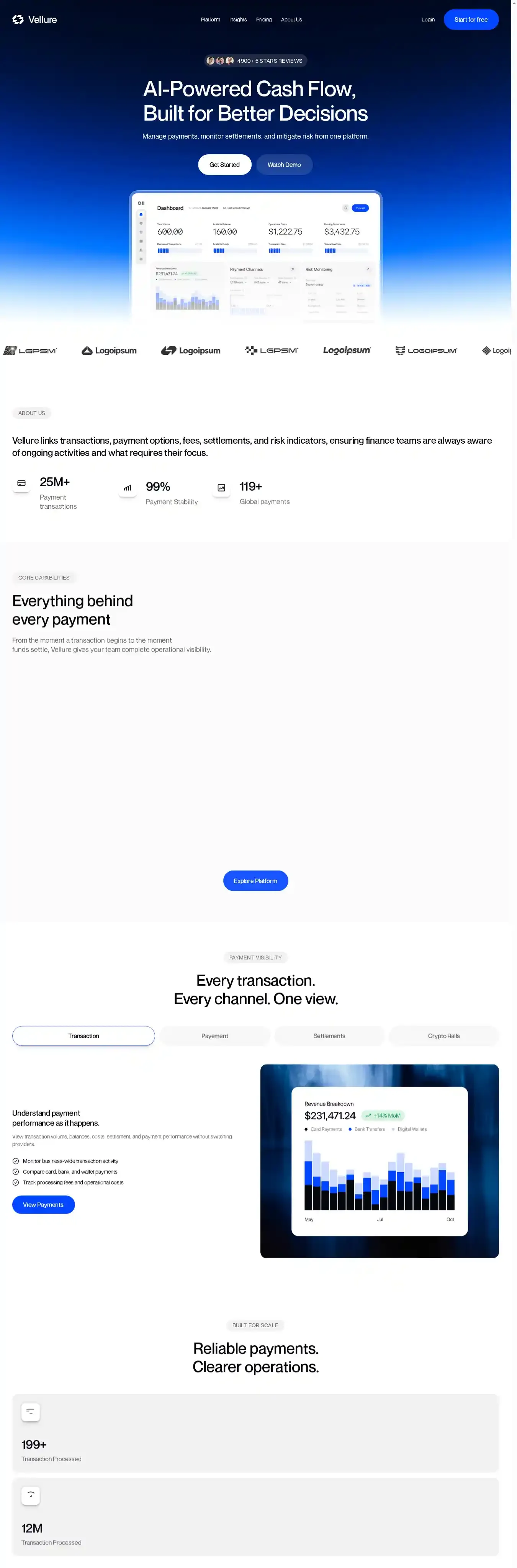 Vellure home page on desktop
