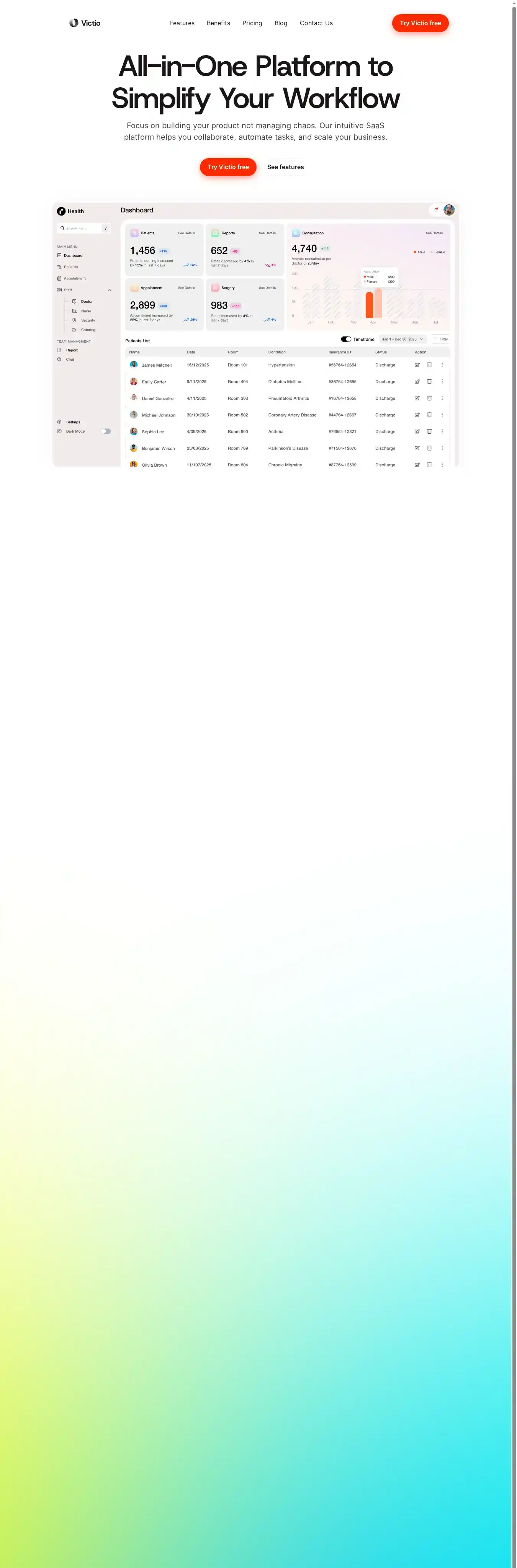 Victiio home page on desktop