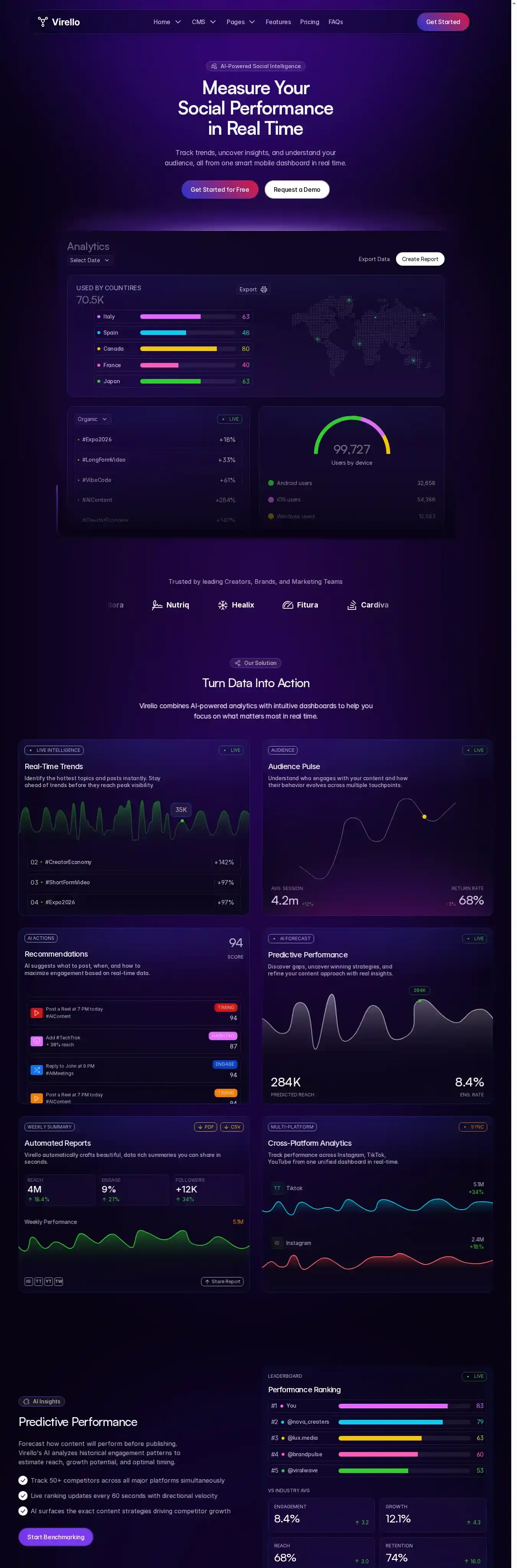 Virello home page on desktop