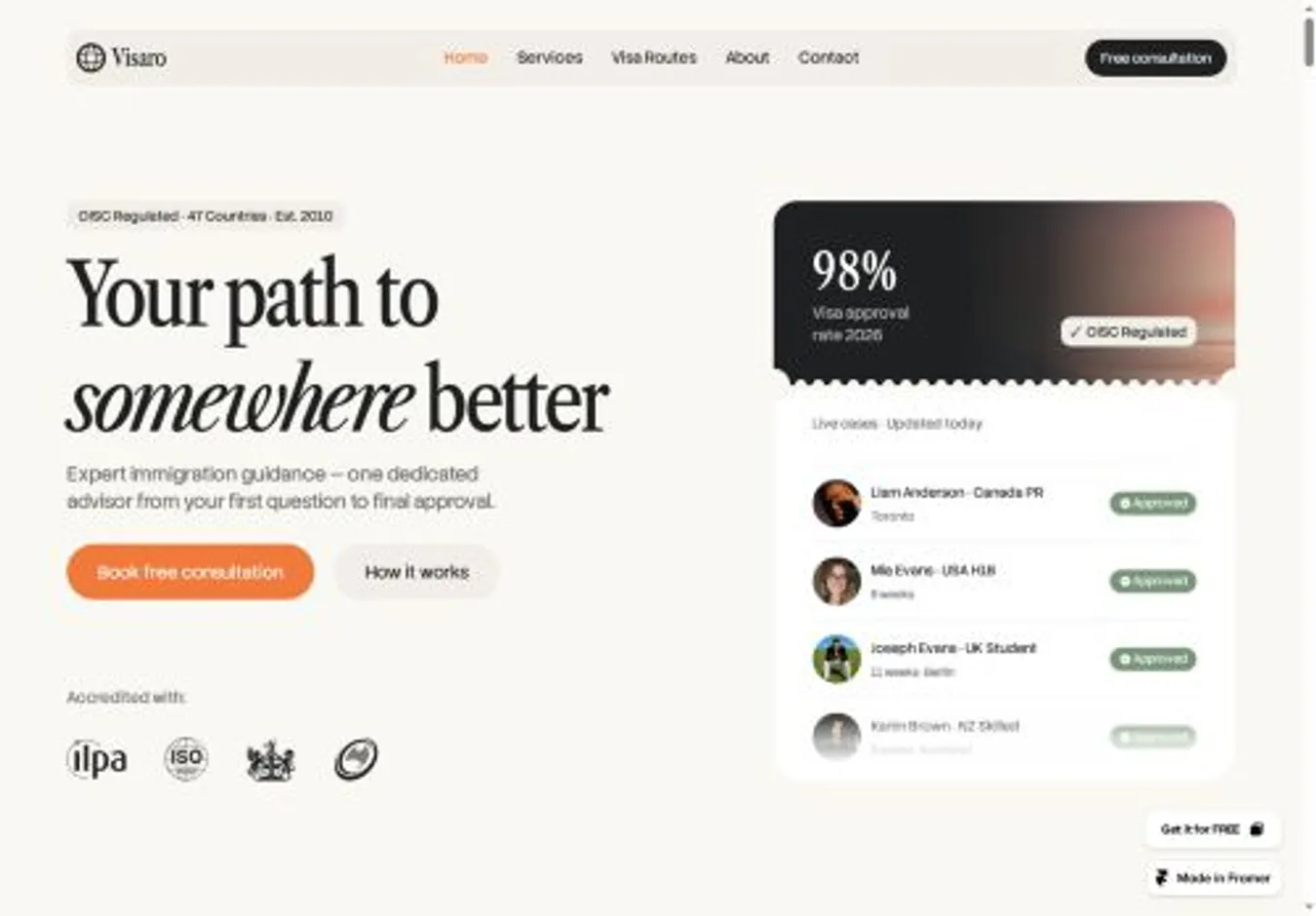 Visaro home page on desktop