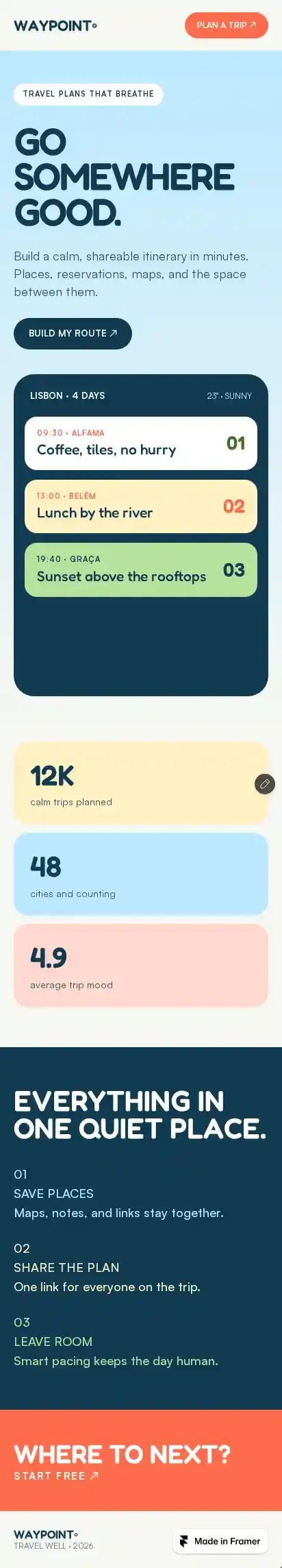 Waypoint Atlas home page on mobile