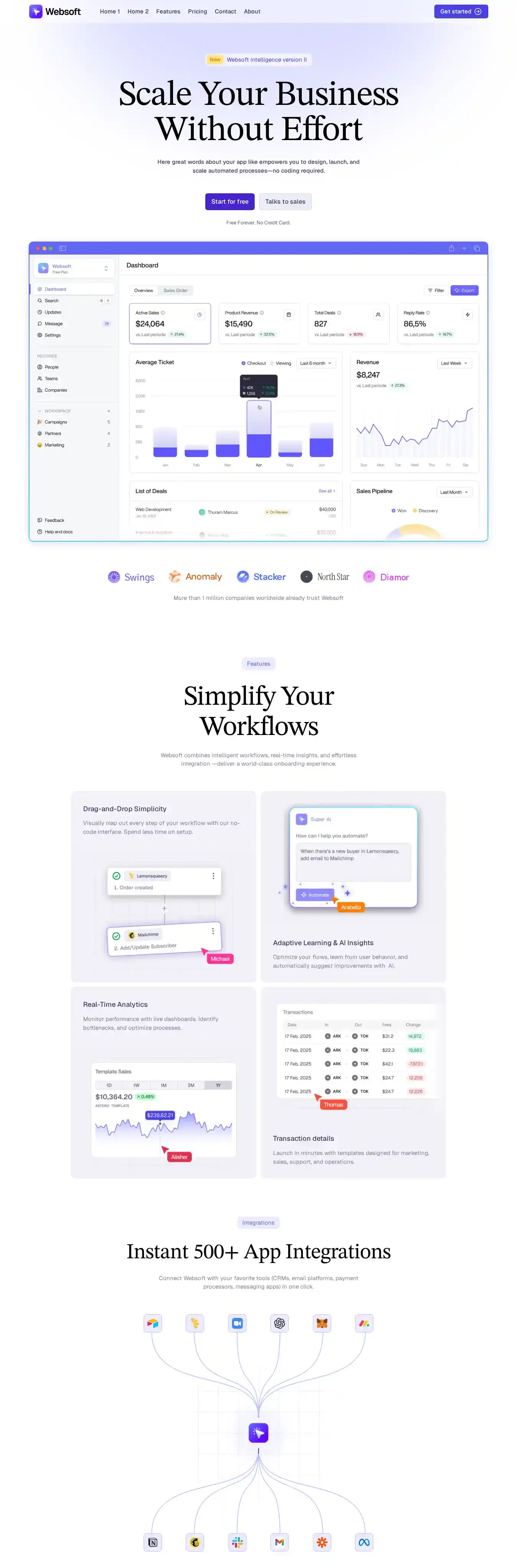 Websoft home page on desktop