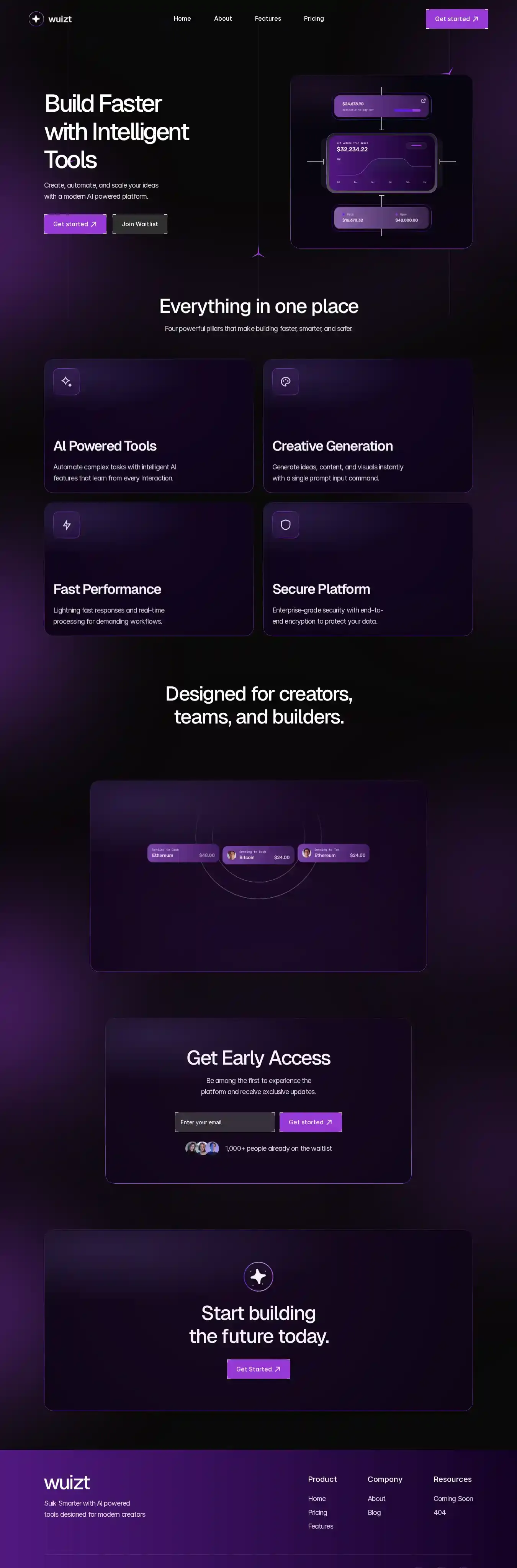 Wuizt home page on desktop