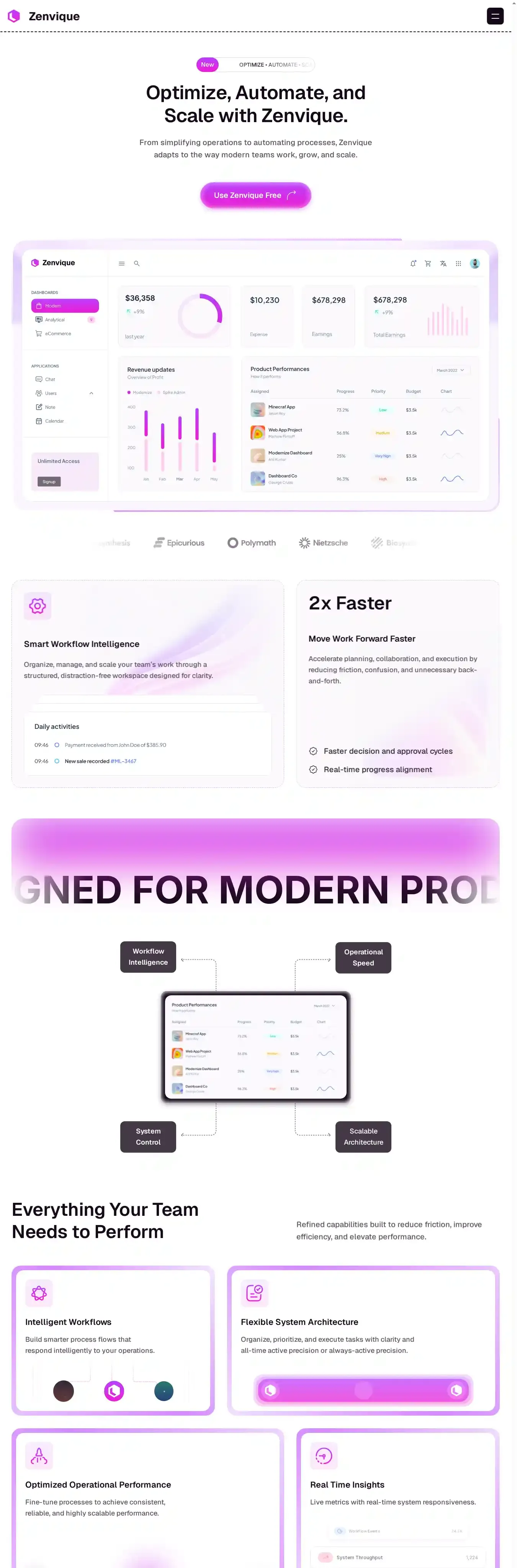 Zenvique home page on desktop