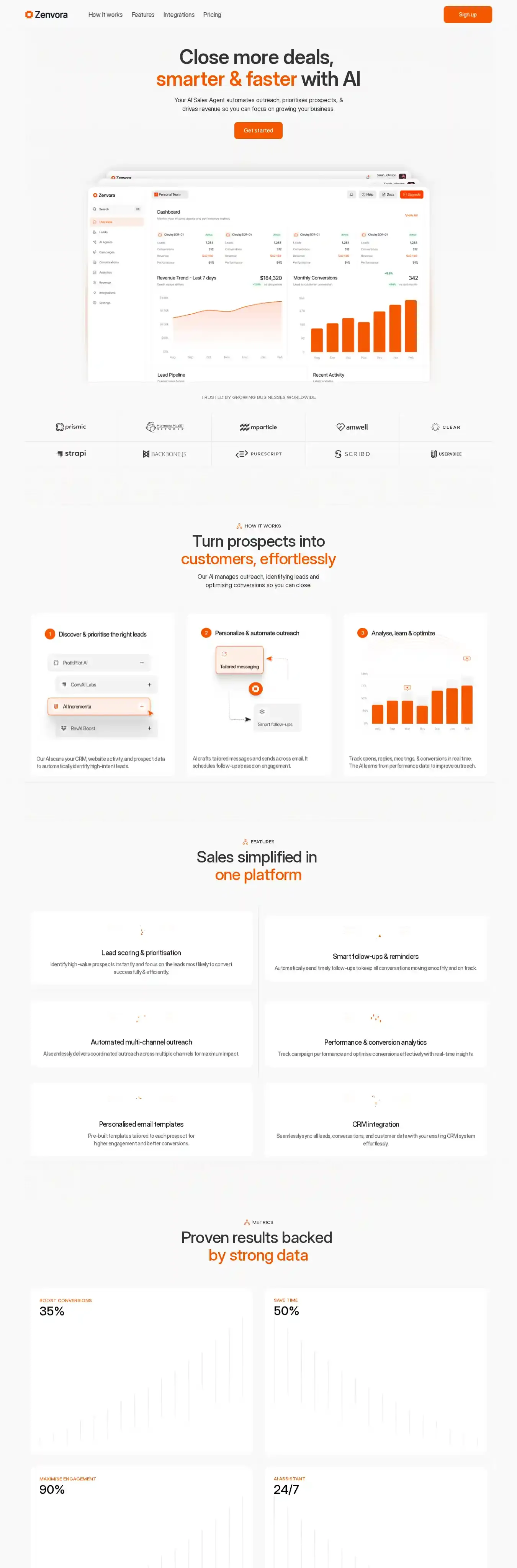 Zenvora home page on desktop